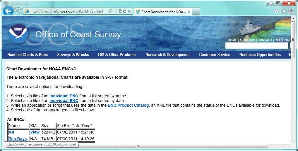 encx sdk getting started charts noaa gov